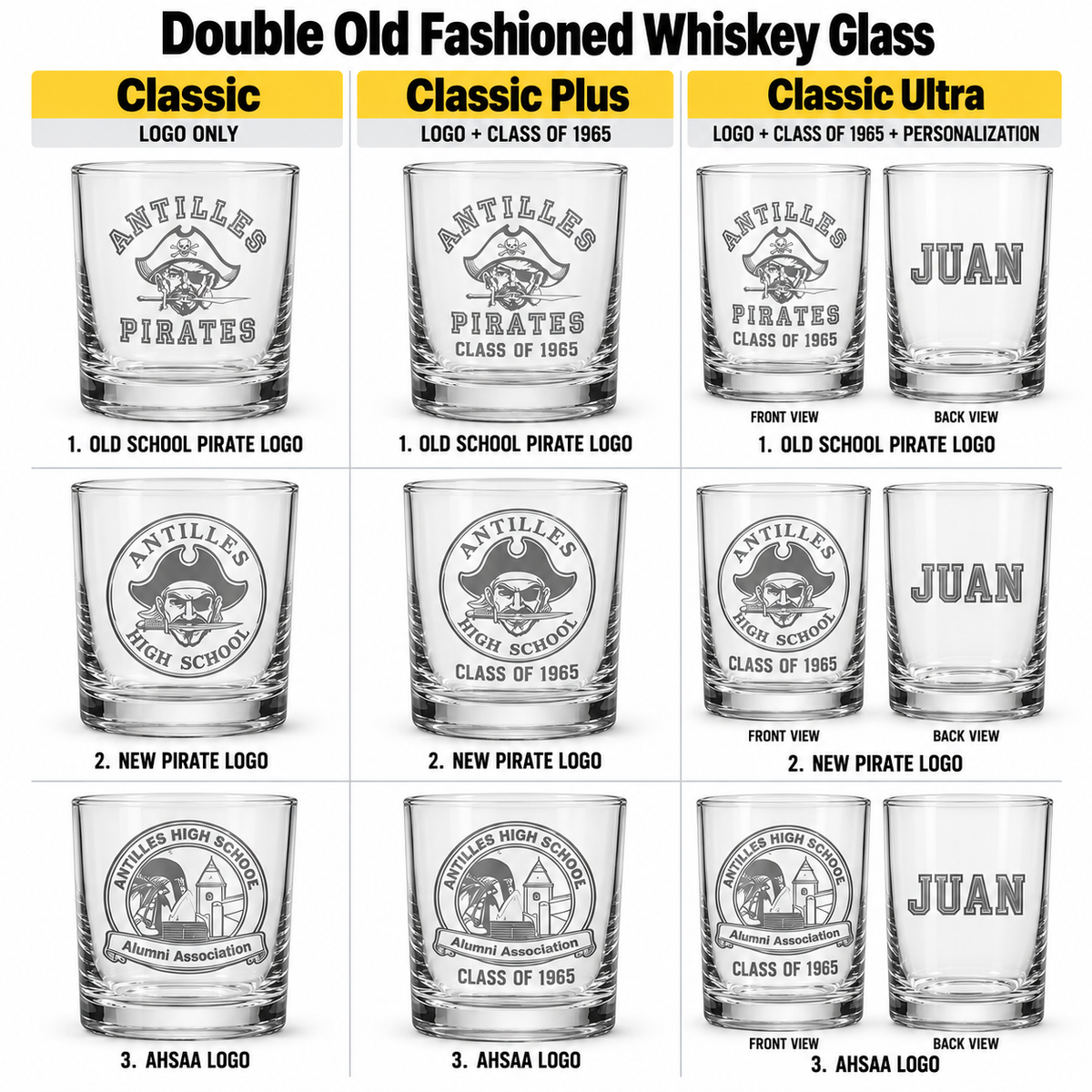 Antilles High School Double Old Fashioned Whiskey Glass with three logo choices and Classic, Classic Plus, and Classic Ultra engraving examples
